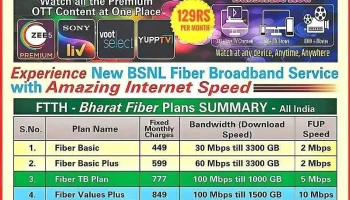 One Line Networks - Top On Pawar Std
