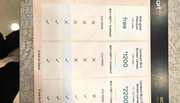 Lenskartcom At Model Town Yamuna Nagar Optician - Yamuna Nagar, Jagadhri