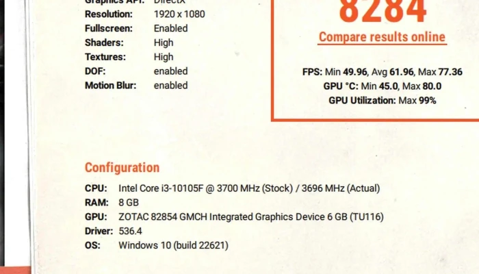 Listmypc Near Me - Akola
