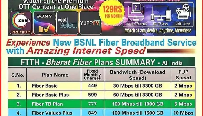 One Line Networks - Top On Pawar Std